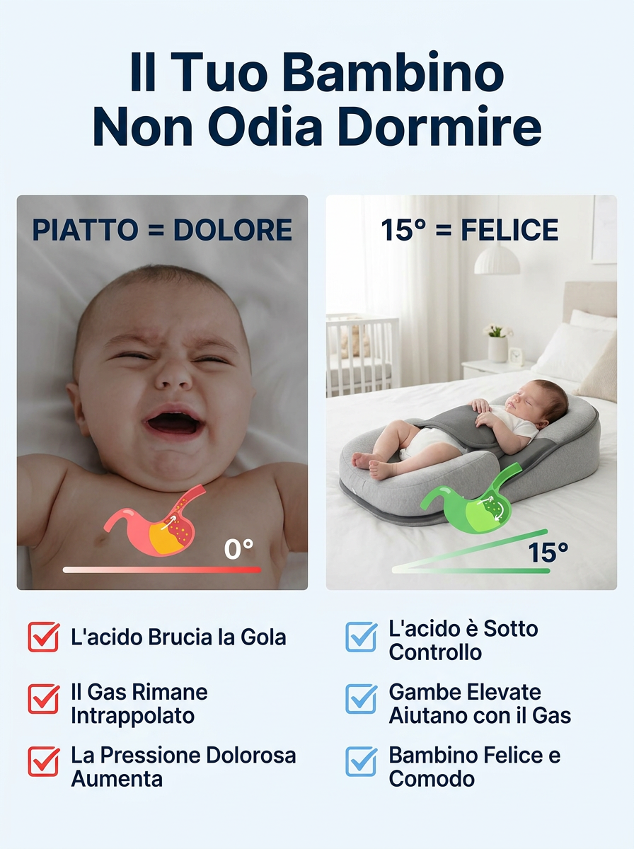 RAVIDI™ Baby Dream - Per Reflusso, Coliche & Riposo Tranquillo